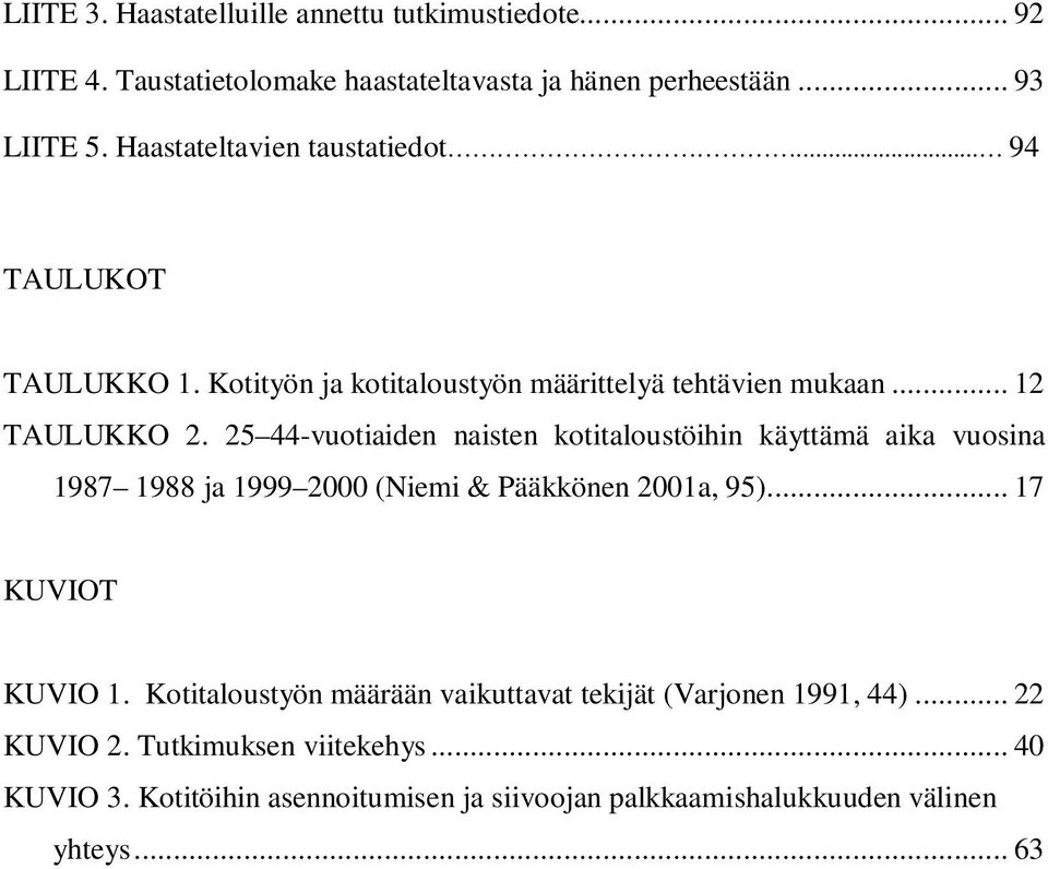 25 44-vuotiaiden naisten kotitaloustöihin käyttämä aika vuosina 1987 1988 ja 1999 2000 (Niemi & Pääkkönen 2001a, 95)... 17 KUVIOT KUVIO 1.