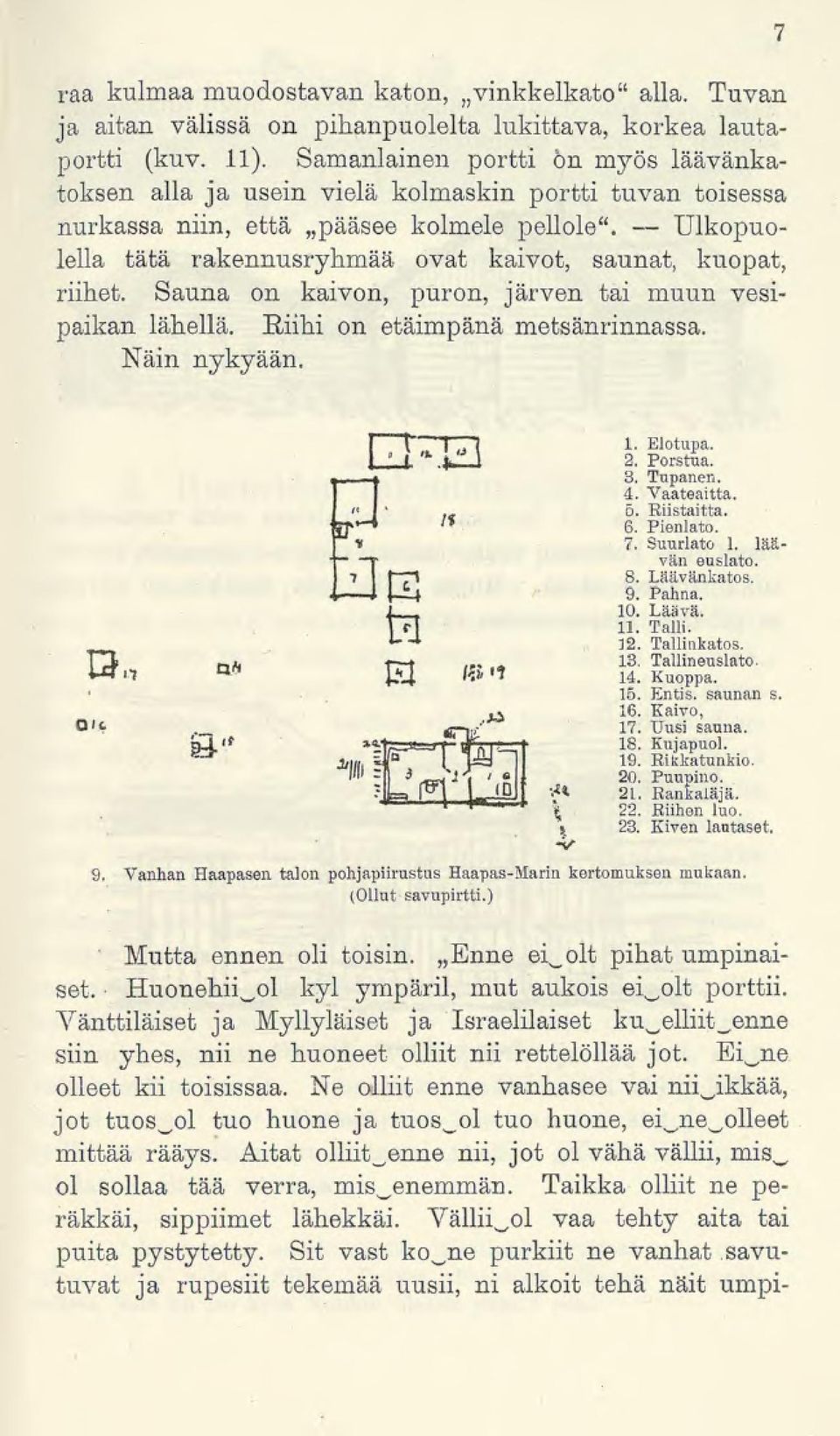 Ulkopuolella tätä rakennusryhmää ovat kaivot, saunat, kuopat, riihet. Sauna on kaivon, puron, järven tai muun vesipaikan lähellä. Riihi on etäimpänä metsänrinnassa. Näin nykyään.