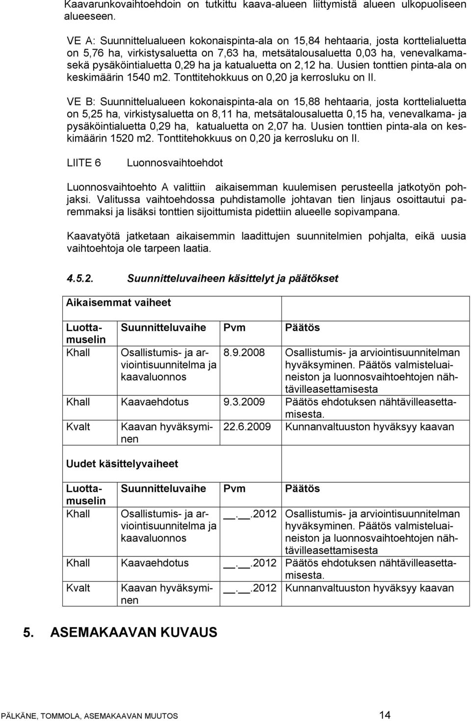 katualuetta on 2,12 ha. Uusien tonttien pinta-ala on keskimäärin 1540 m2. Tonttitehokkuus on 0,20 ja kerrosluku on II.