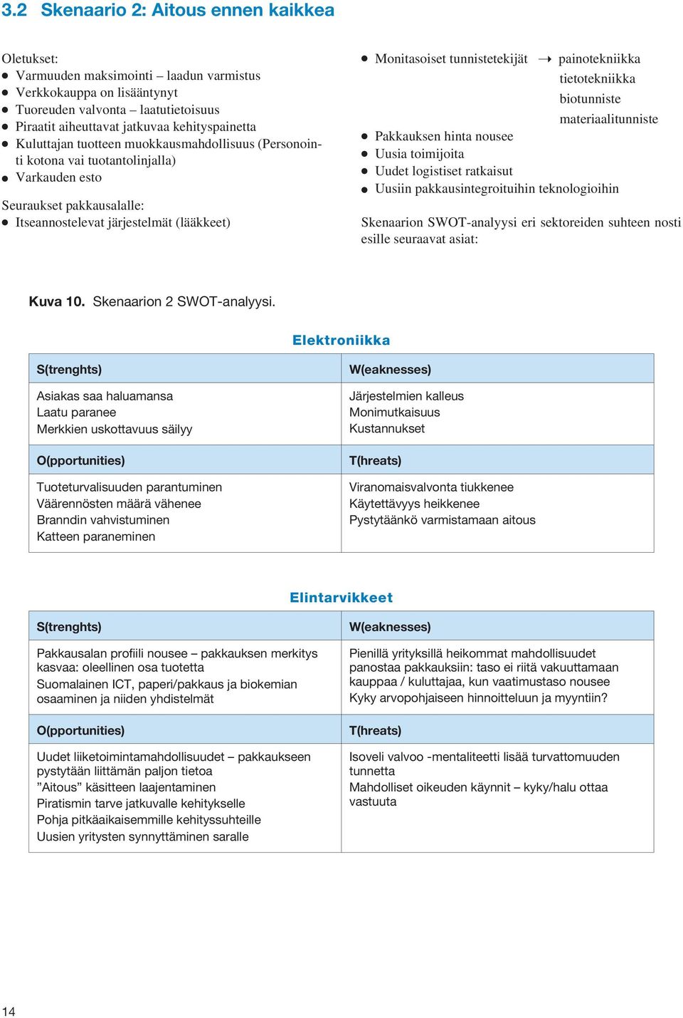 painotekniikka tietotekniikka biotunniste materiaalitunniste Pakkauksen hinta nousee Uusia toimijoita Uudet logistiset ratkaisut Uusiin pakkausintegroituihin teknologioihin Skenaarion SWOT-analyysi