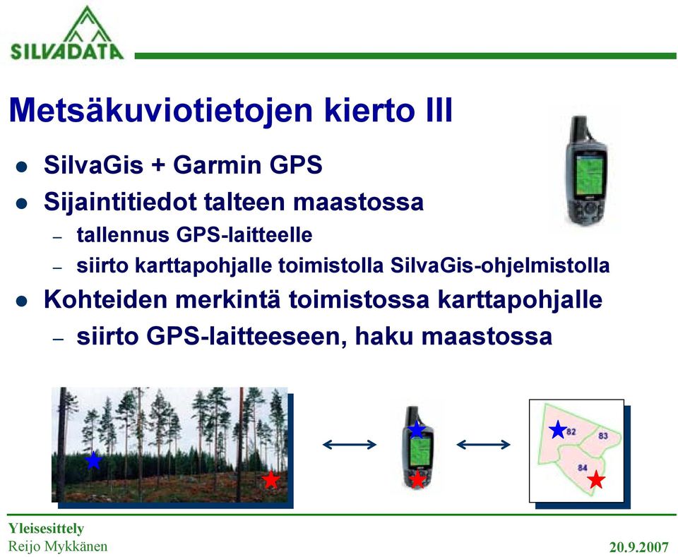 siirto karttapohjalle toimistolla SilvaGis-ohjelmistolla