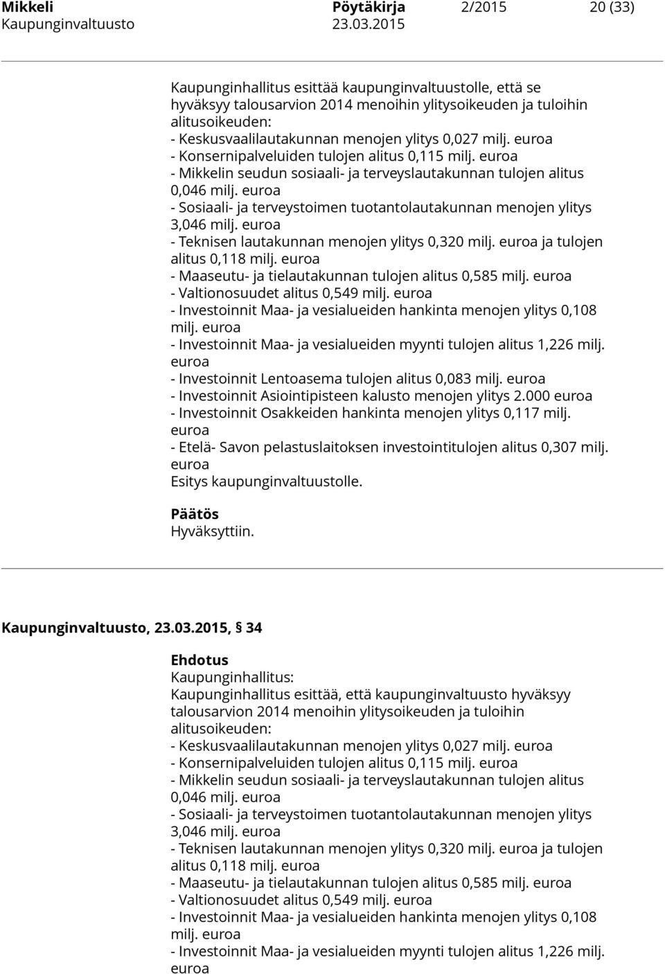 euroa - Konsernipalveluiden tulojen alitus 0,115 milj. euroa - Mikkelin seudun sosiaali- ja terveyslautakunnan tulojen alitus 0,046 milj.