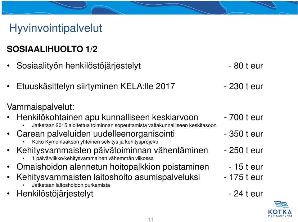 Koko Kymenlaakson yhteinen selvitys ja kehitysprojekti Kehitysvammaisten päivätoiminnan vähentäminen - 250 t eur 1 päivä/viikko/kehitysvammainen vähemmän viikossa