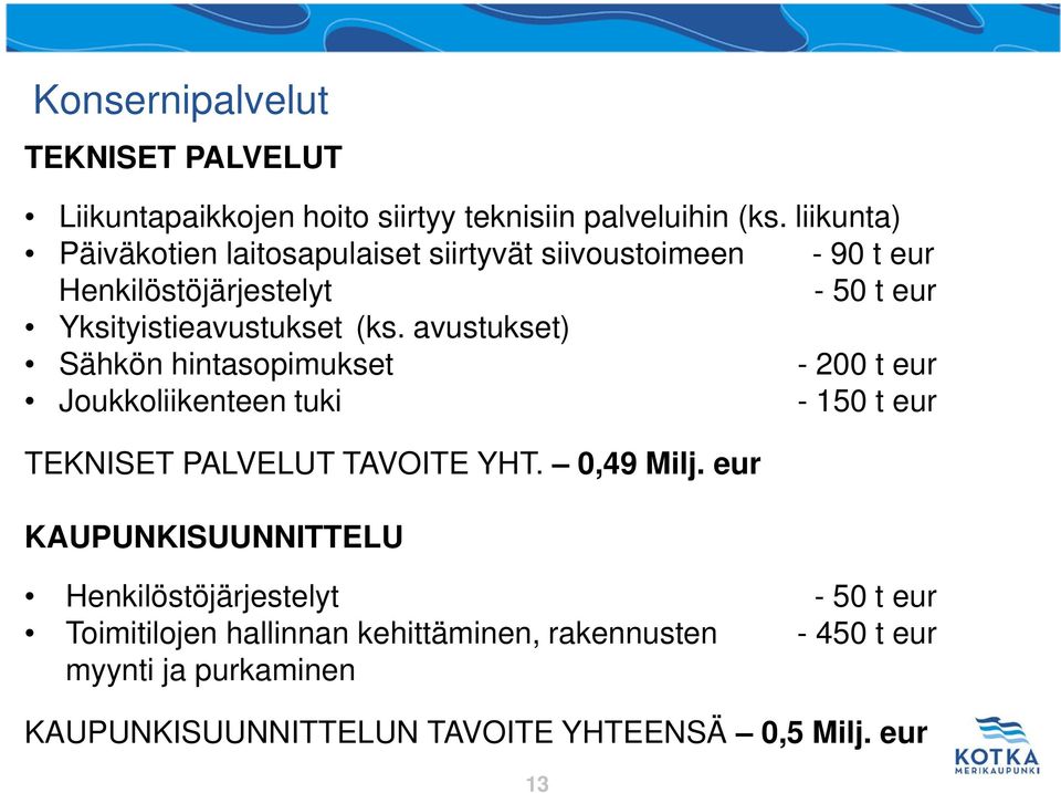 avustukset) Sähkön hintasopimukset - 200 t eur Joukkoliikenteen tuki - 150 t eur TEKNISET PALVELUT TAVOITE YHT. 0,49 Milj.