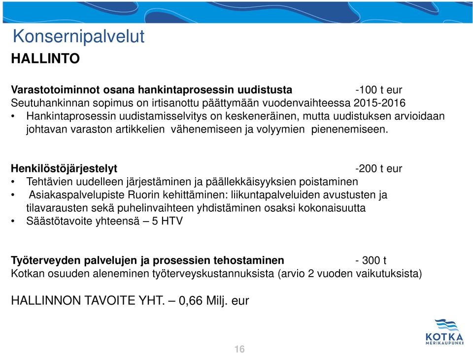 Henkilöstöjärjestelyt -200 t eur Tehtävien uudelleen järjestäminen ja päällekkäisyyksien poistaminen Asiakaspalvelupiste Ruorin kehittäminen: liikuntapalveluiden avustusten ja tilavarausten