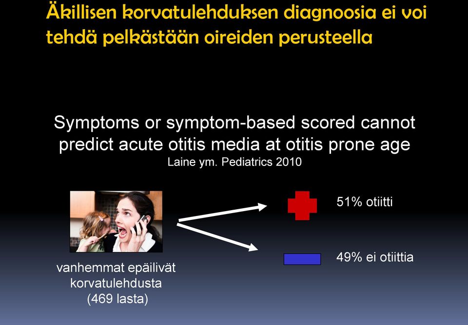 predict acute otitis media at otitis prone age Laine ym.
