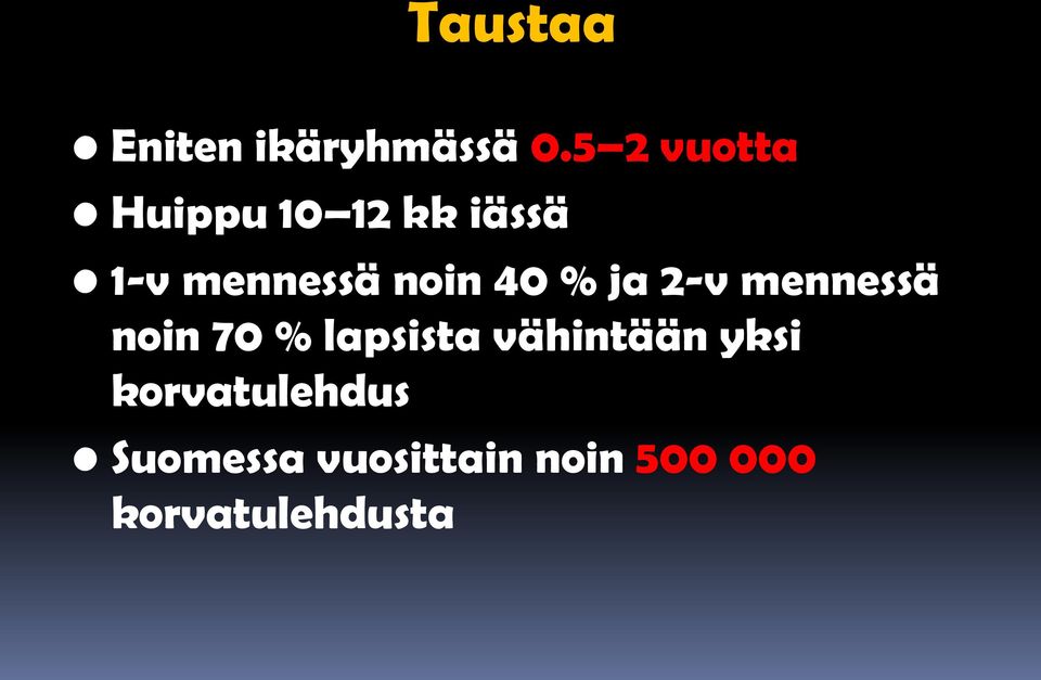 noin 40 % ja 2-v mennessä noin 70 % lapsista