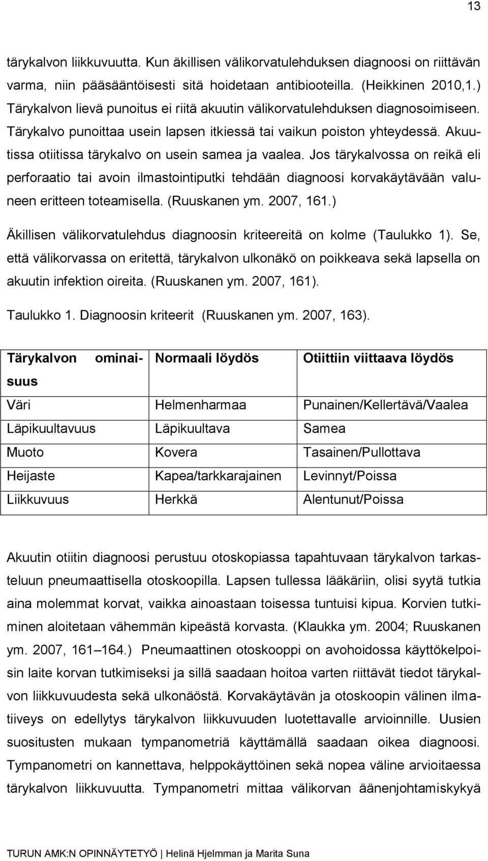 Akuutissa otiitissa tärykalvo on usein samea ja vaalea. Jos tärykalvossa on reikä eli perforaatio tai avoin ilmastointiputki tehdään diagnoosi korvakäytävään valuneen eritteen toteamisella.