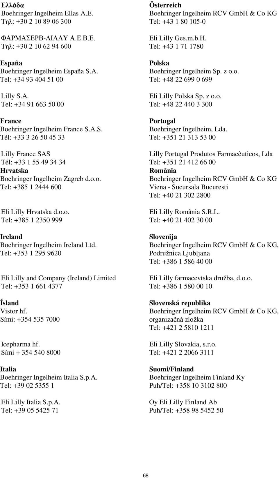 Tel: +353 1 295 9620 Eli Lilly and Company (Ireland) Limited Tel: +353 1 661 4377 Ísland Vistor hf. Sími: +354 535 7000 Icepharma hf. Sími + 354 540 8000 Italia Boehringer Ingelheim Italia S.p.A.