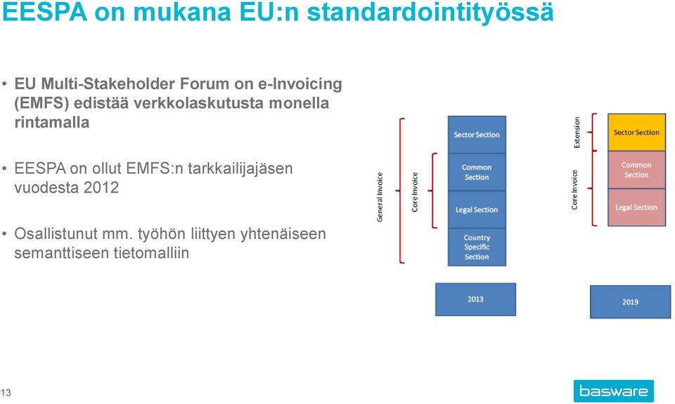 rintamalla EESPA on ollut EMFS:n tarkkailijajäsen vuodesta 2012