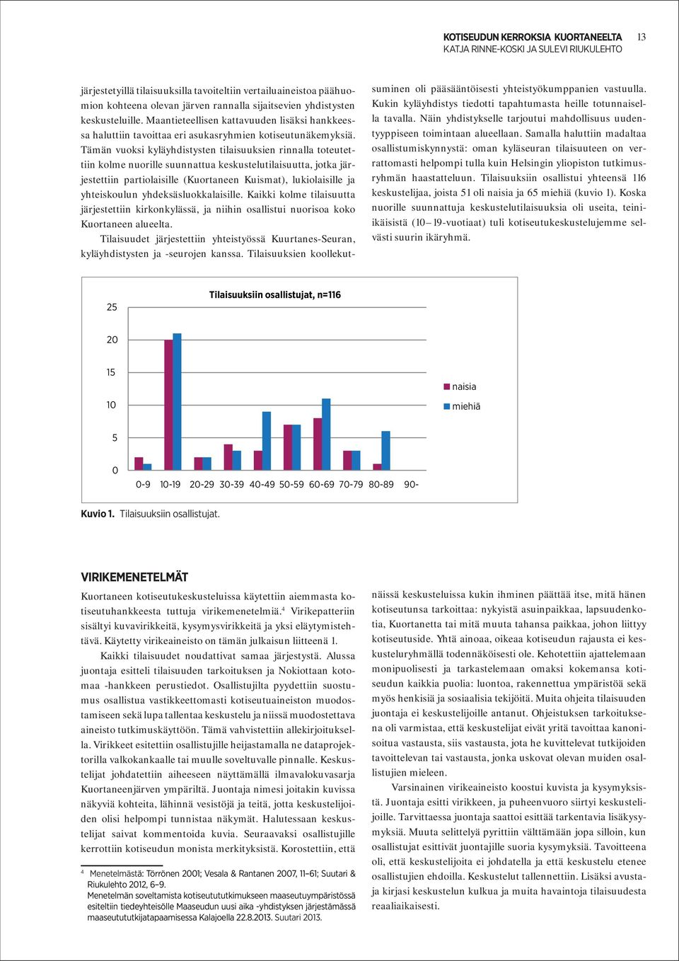 Tämän vuoksi kyläyhdistysten tilaisuuksien rinnalla toteutettiin kolme nuorille suunnattua keskustelutilaisuutta, jotka järjestettiin partiolaisille (Kuortaneen Kuismat), lukiolaisille ja