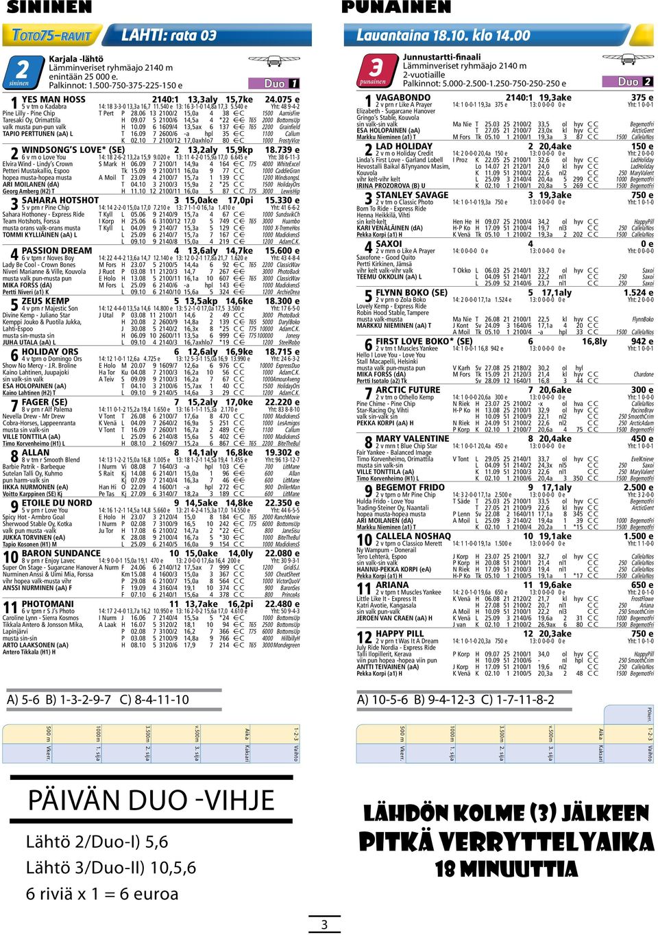 Palkinnot: 2-vuotiaille sininen sininen e Duo 1 punainen Palkinnot: 1.500-750-375-225-150 e Duo 1 punainen 3Palkinnot: Palkinnot: 5.000-2.500-1.