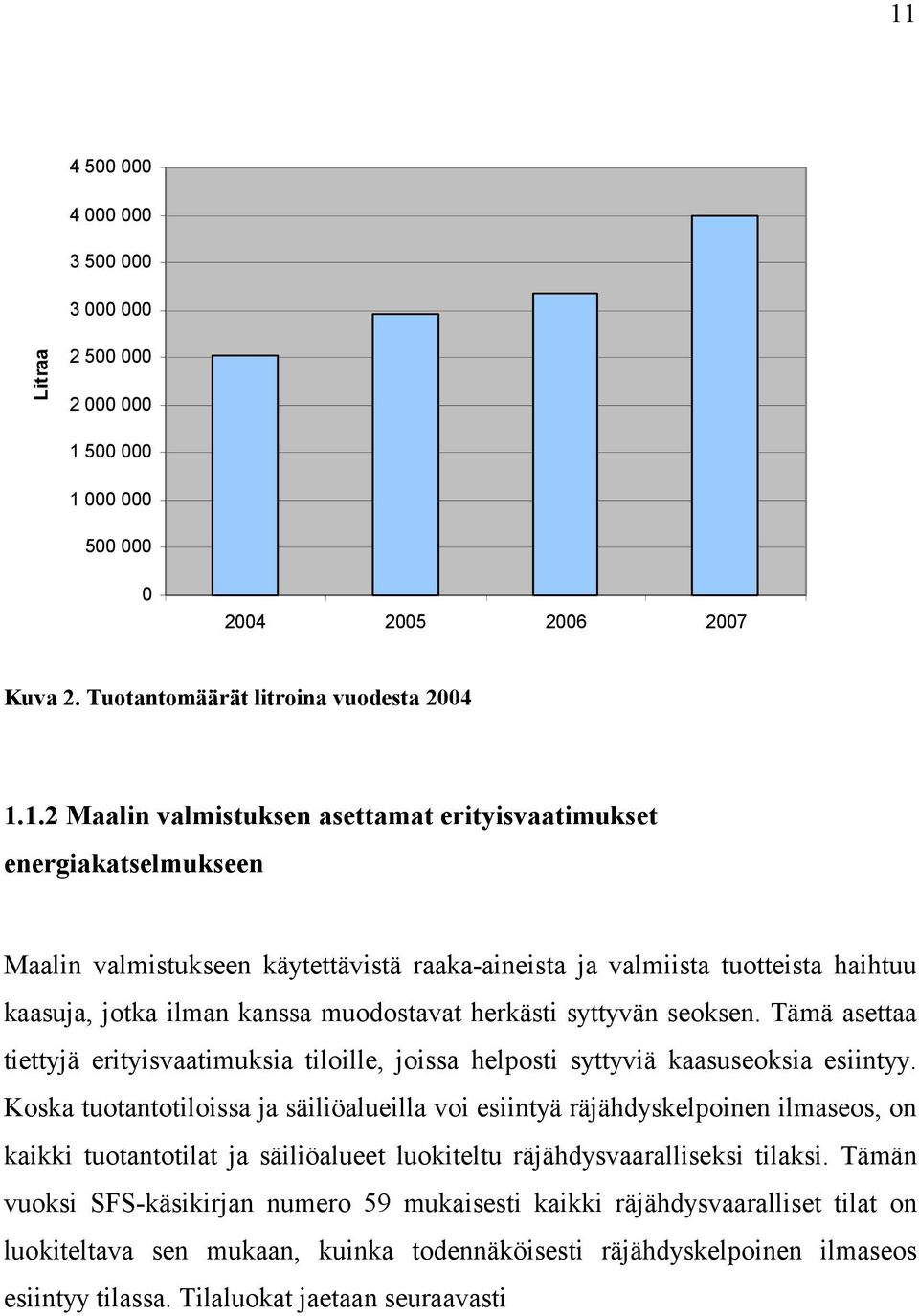 Tämä asettaa tiettyjä erityisvaatimuksia tiloille, joissa helposti syttyviä kaasuseoksia esiintyy.