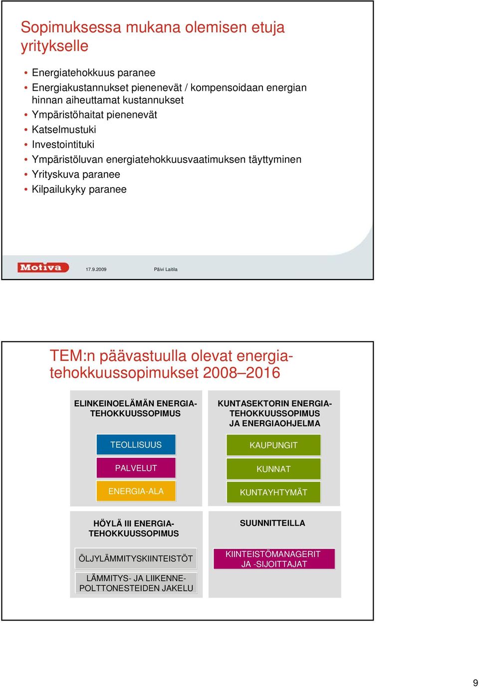 olevat energiatehokkuussopimukset 2008 2016 ELINKEINOELÄMÄN ENERGIA- TEHOKKUUSSOPIMUS TEOLLISUUS PALVELUT ENERGIA-ALA KUNTASEKTORIN ENERGIA- TEHOKKUUSSOPIMUS JA