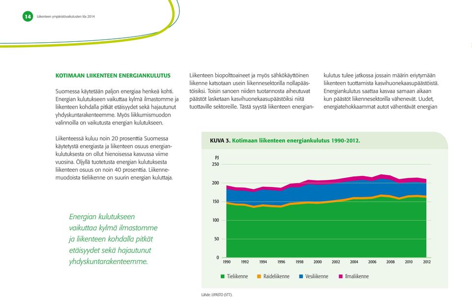 Liikenteen biopolttoaineet ja myös sähkökäyttöinen liikenne katsotaan usein liikennesektorilla nollapäästöisiksi.