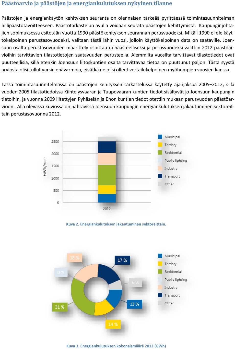 Mikäli 1990 ei ole käyttökelpoinen perustasovuodeksi, valitaan tästä lähin vuosi, jolloin käyttökelpoinen data on saataville.