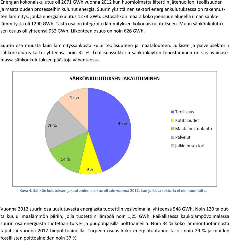 Tästä osa on integroitu lämmityksen kokonaiskulutukseen. Muun sähkönkulutuksen osuus oli yhteensä 932 GWh. Liikenteen osuus on noin 626 GWh.