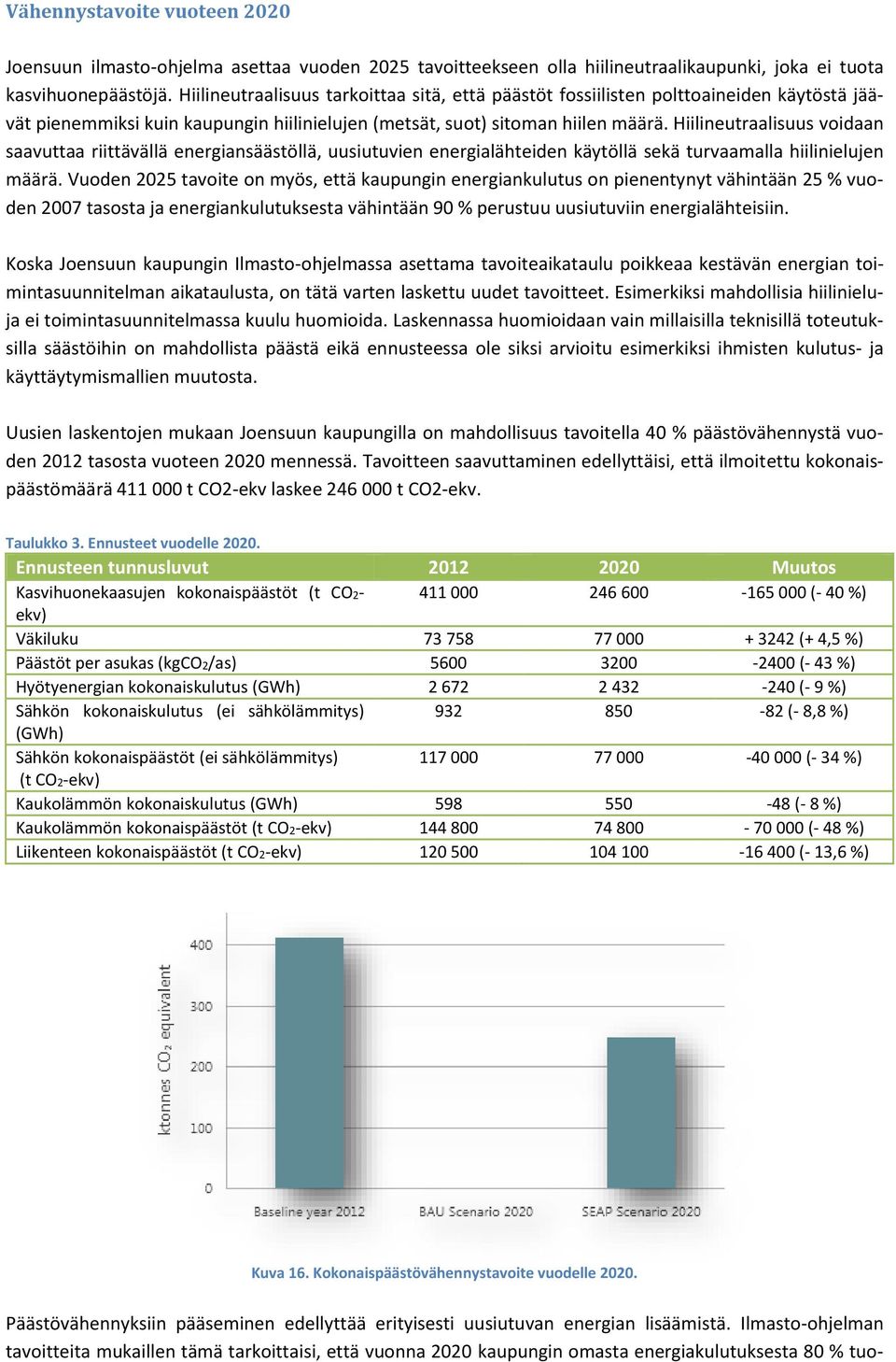 Hiilineutraalisuus voidaan saavuttaa riittävällä energiansäästöllä, uusiutuvien energialähteiden käytöllä sekä turvaamalla hiilinielujen määrä.