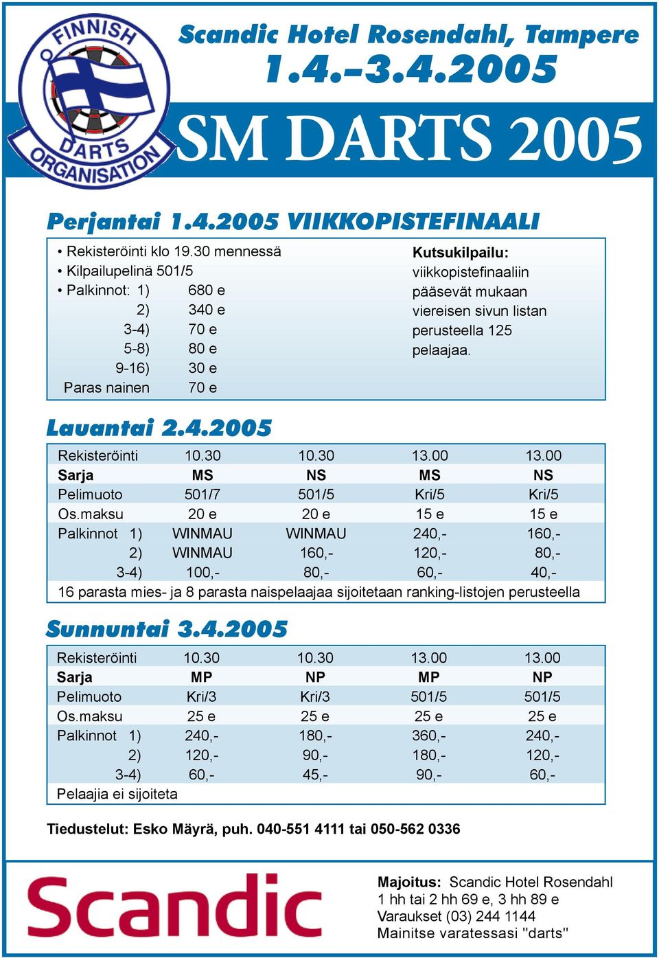 00 Sarja MS NS MS NS Pelimuoto 501/7 501/5 Kri/5 Kri/5 Os.