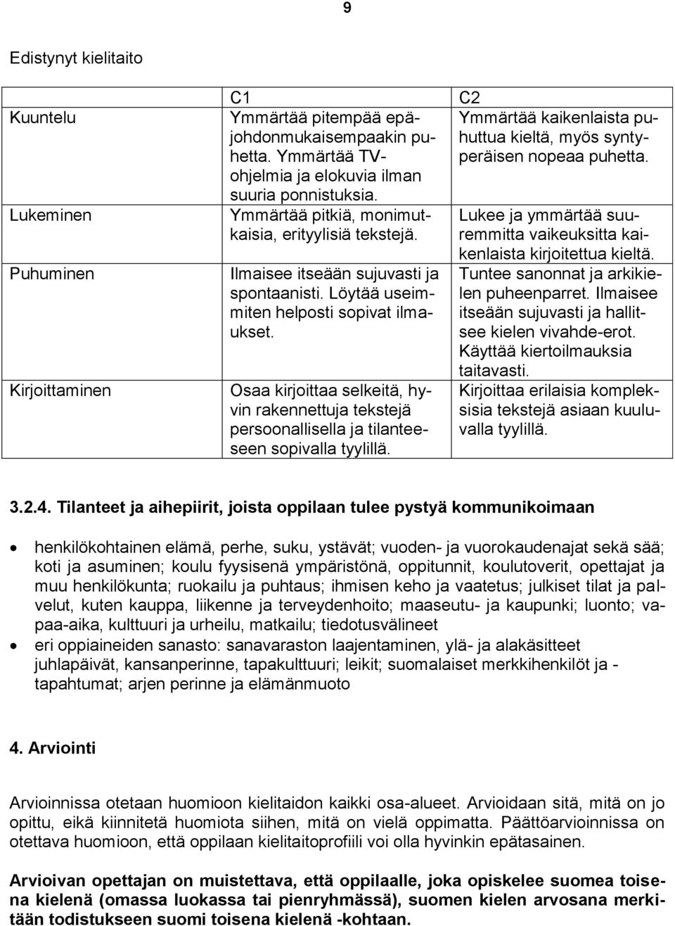 Osaa kirjoittaa selkeitä, hyvin rakennettuja tekstejä persoonallisella ja tilanteeseen sopivalla tyylillä. C2 Ymmärtää kaikenlaista puhuttua kieltä, myös syntyperäisen nopeaa puhetta.