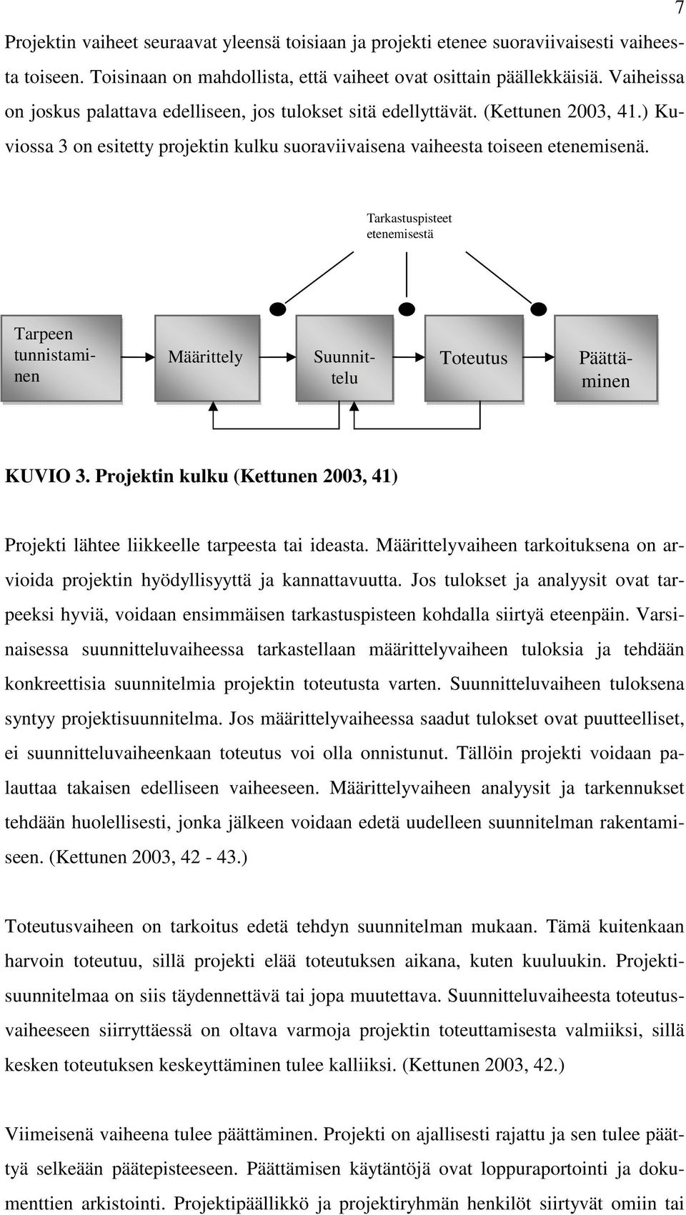 Tarkastuspisteet etenemisestä Määrittely Toteutus Tarpeen tunnistaminen Suunnittelu Päättäminen KUVIO 3. Projektin kulku (Kettunen 2003, 41) Projekti lähtee liikkeelle tarpeesta tai ideasta.