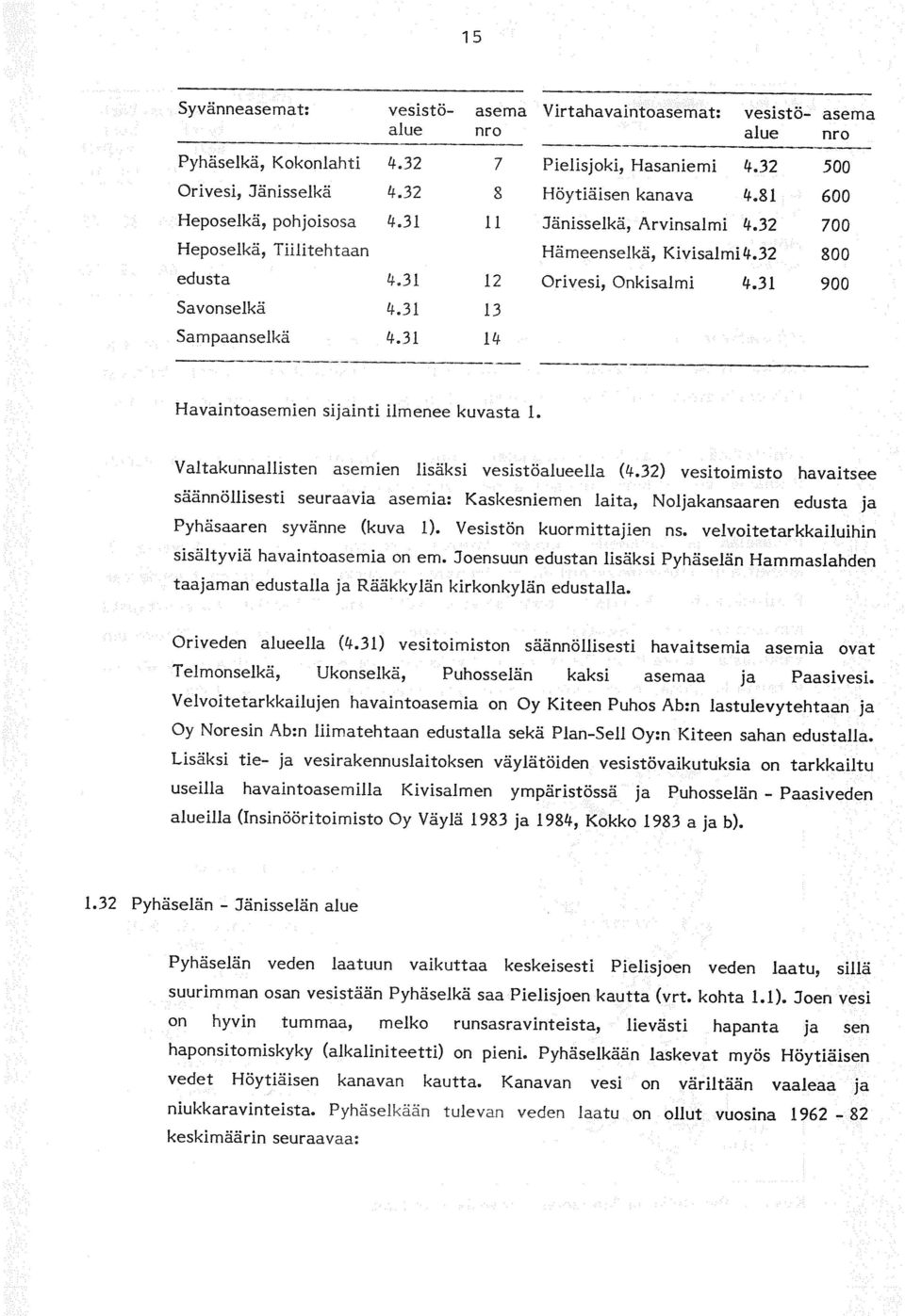 3 9 Havaintoasemien sijainti ilmenee kuvasta. Valtakunnallisten asemien lisäksi vesistöalueella (4.