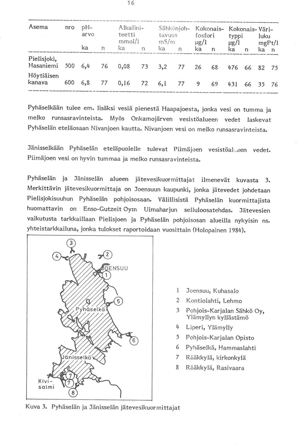 Myös Onkamojärven vesistöalueen vedet laskevat Pyhäselän eteläosaan Nivanjoen kautta. Nivanjoen vesi on melko runsasravinteista.