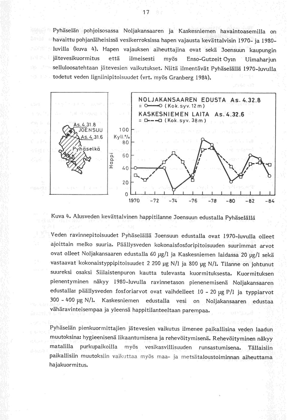 Niitä ilmentävät Pyhäselällä 97-luvulla todetut veden ligniinipitoisuudet (vrt, myös Granberg 984). As4.3.8 JOENSUU As. 43.6 Pyhäsetkä K yt / 8 6 - NOLJAKANSAAREN EDUSTA As.4.32.8 = O.