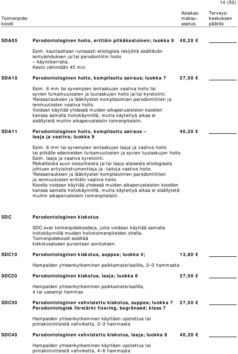 6 mm tai syvempien ientaskujen vaativa hoito tai syvien furkamuutosten ja luutaskujen hoito ja/tai kyretointi.