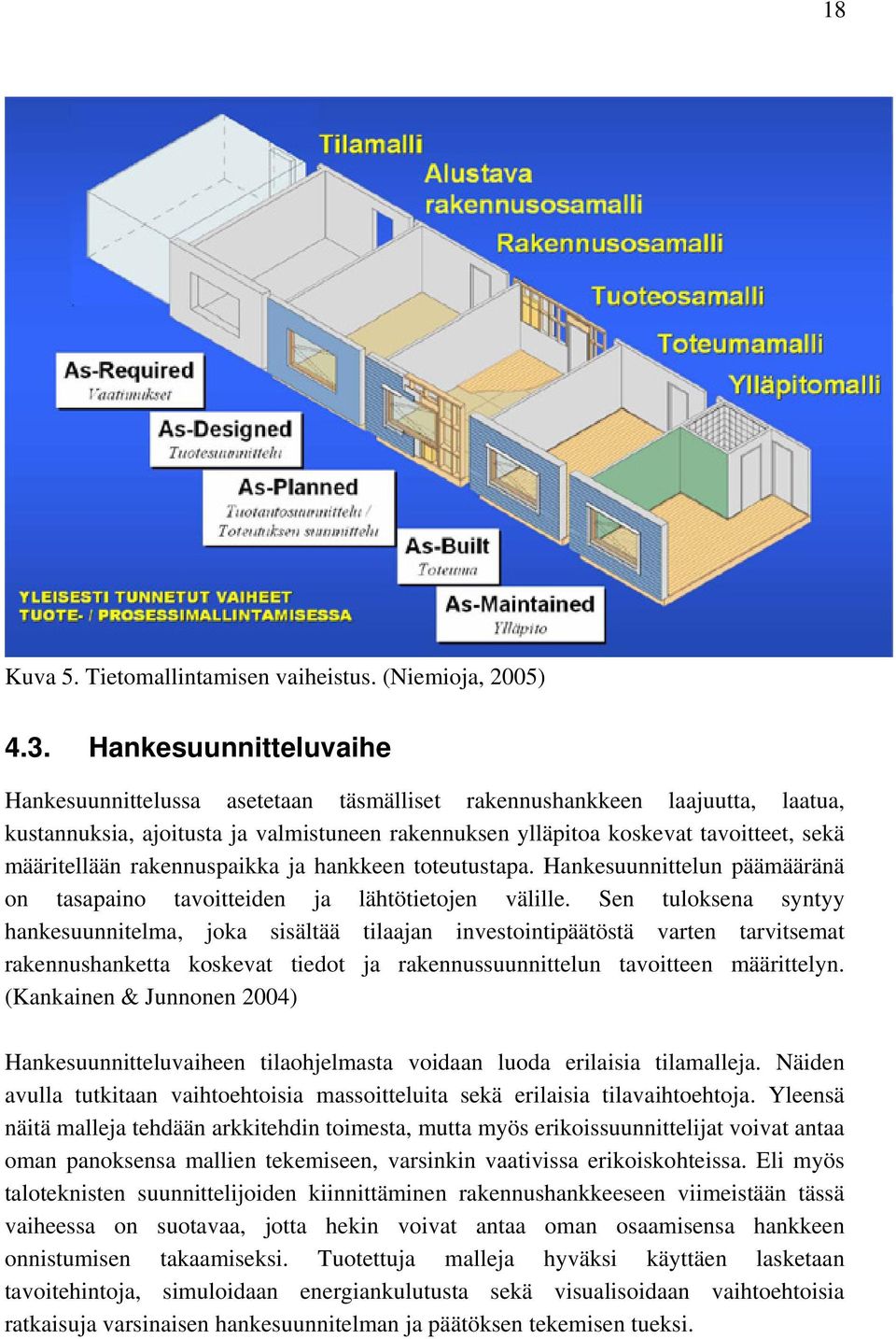 määritellään rakennuspaikka ja hankkeen toteutustapa. Hankesuunnittelun päämääränä on tasapaino tavoitteiden ja lähtötietojen välille.