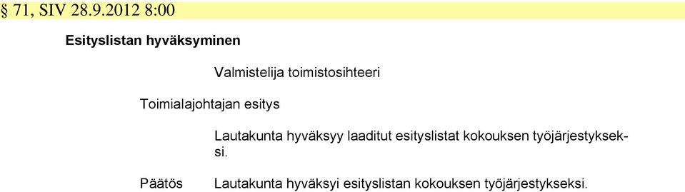 Valmistelija toimistosihteeri Lautakunta hyväksyy laaditut