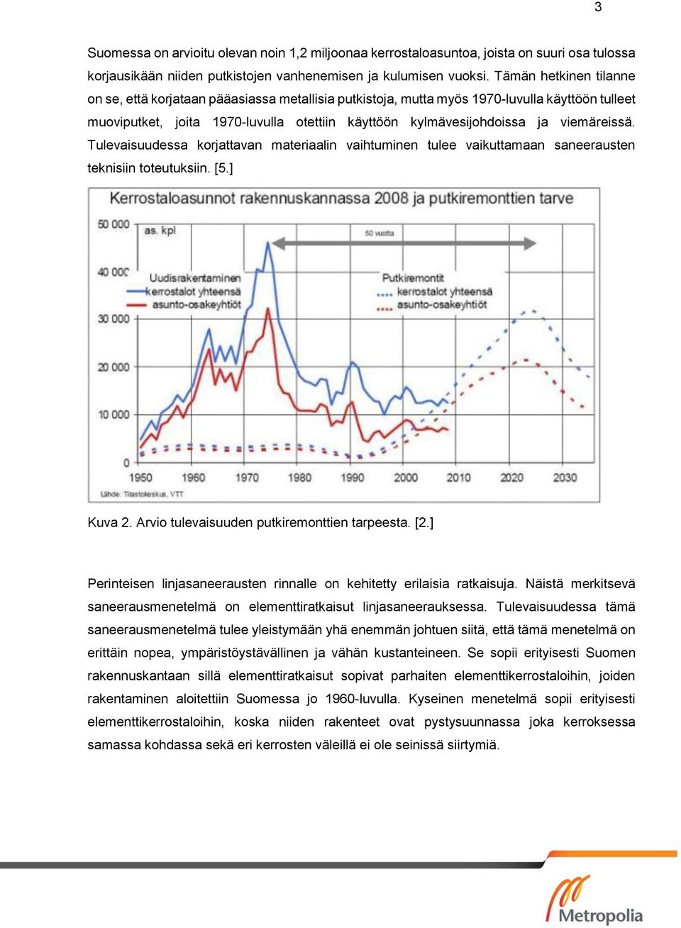 viemäreissä. Tulevaisuudessa korjattavan materiaalin vaihtuminen tulee vaikuttamaan saneerausten teknisiin toteutuksiin. [5.] Kuva 2. Arvio tulevaisuuden putkiremonttien tarpeesta. [2.