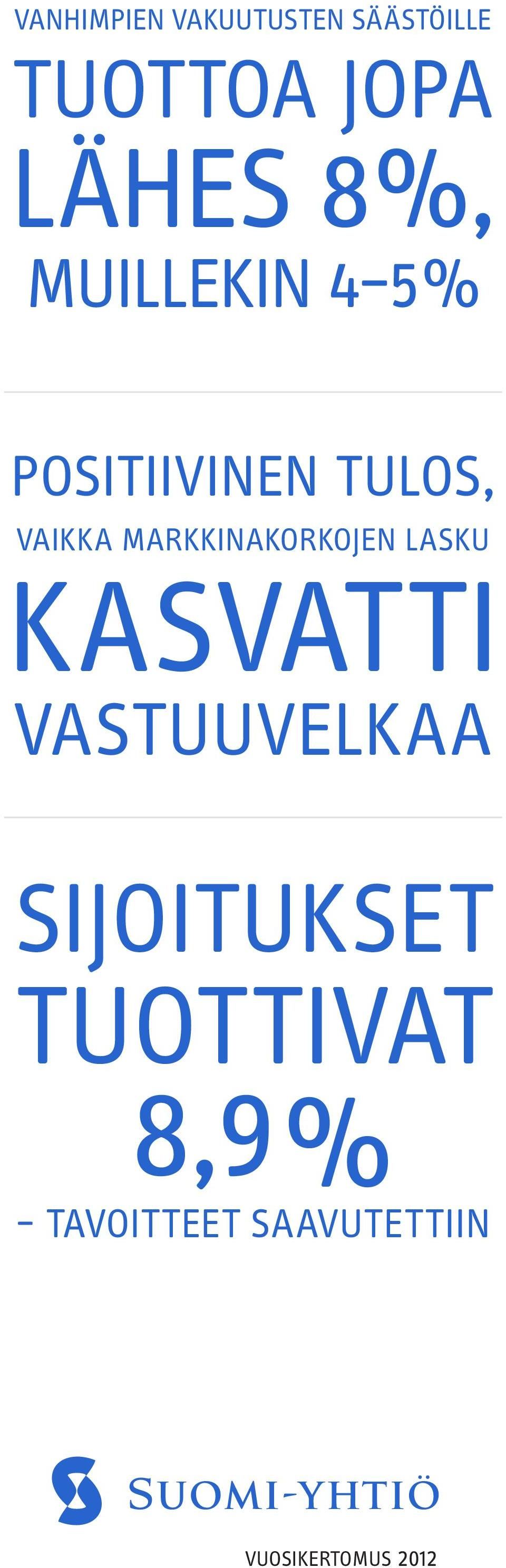 markkinakorkojen lasku kasvatti vastuuvelkaa