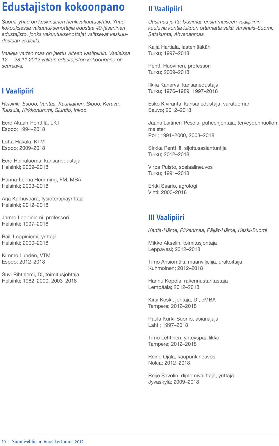 11.2012 valitun edustajiston kokoonpano on seuraava: I Vaalipiiri Helsinki, Espoo, Vantaa, Kauniainen, Sipoo, Kerava, Tuusula, Kirkkonummi, Siuntio, Inkoo Eero Akaan-Penttilä, LKT Espoo; 1994 2018