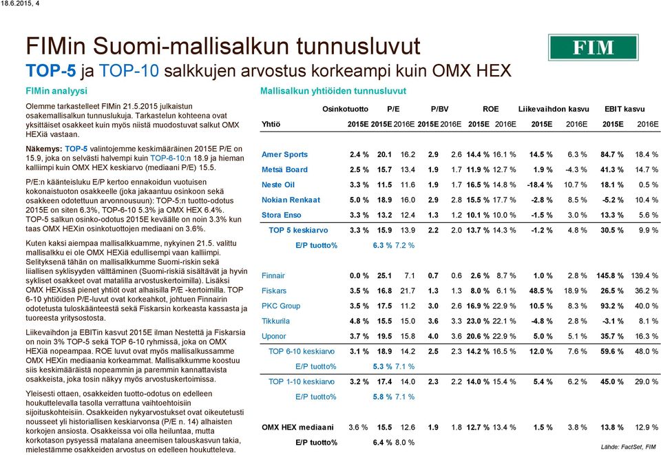 9, joka on selvästi halvempi kuin TOP-6-10:n 18.9 ja hieman kalliimpi kuin OMX HEX keskiarvo (mediaani P/E) 15.