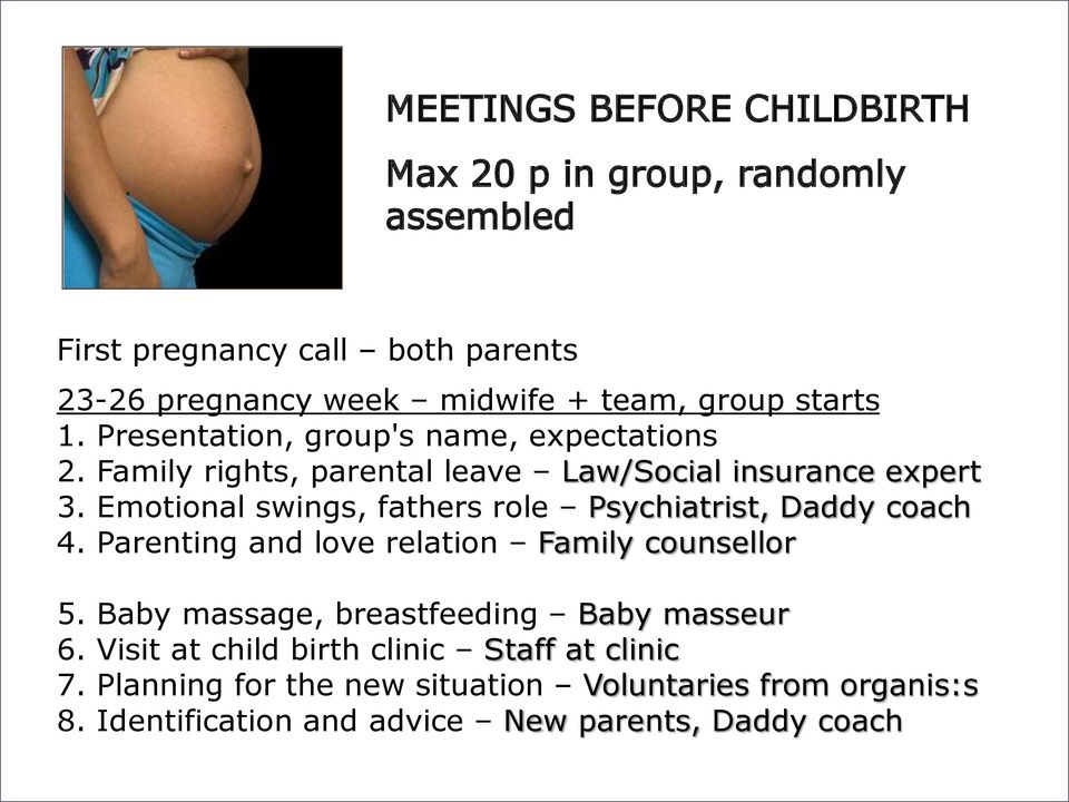 Emotional swings, fathers role Psychiatrist, Daddy coach 4. Parenting and love relation Family counsellor 5.