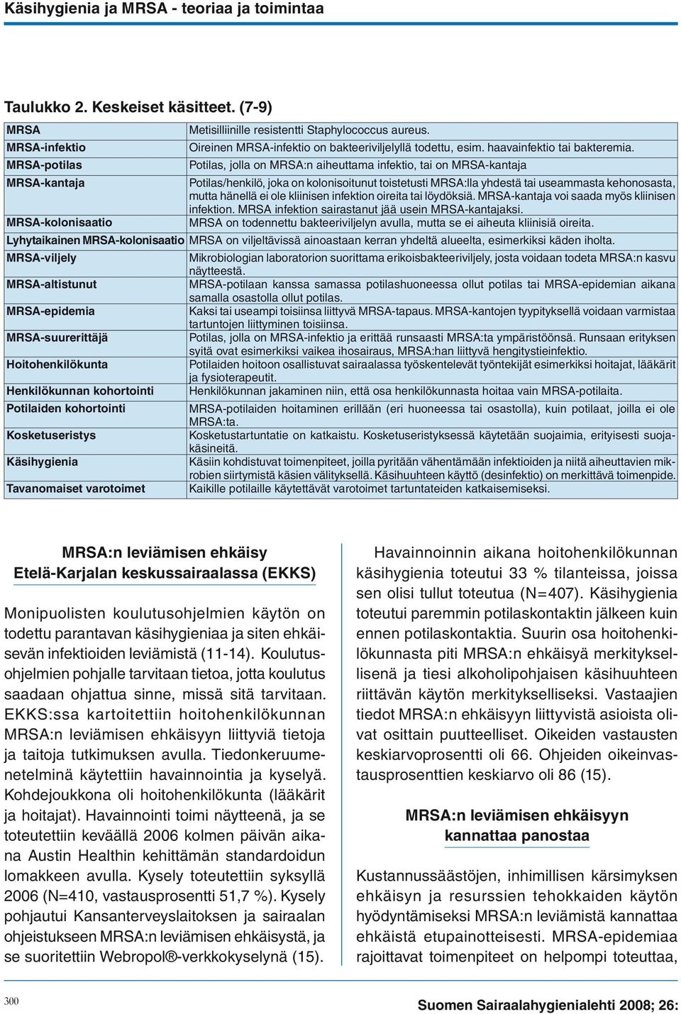 MRSA-potilas Potilas, jolla on MRSA:n aiheuttama infektio, tai on MRSA-kantaja MRSA-kantaja Potilas/henkilö, joka on kolonisoitunut toistetusti MRSA:lla yhdestä tai useammasta kehonosasta, mutta