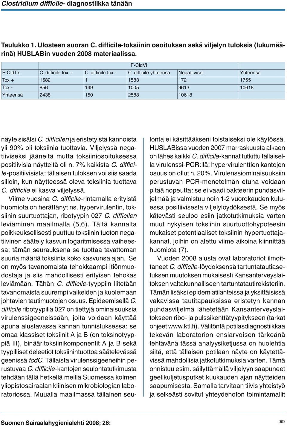 difficilen ja eristetyistä kannoista yli 90% oli toksiinia tuottavia. Viljelyssä negatiiviseksi jääneitä mutta toksiiniosoituksessa positiivisia näytteitä oli n. 7% kaikista C.