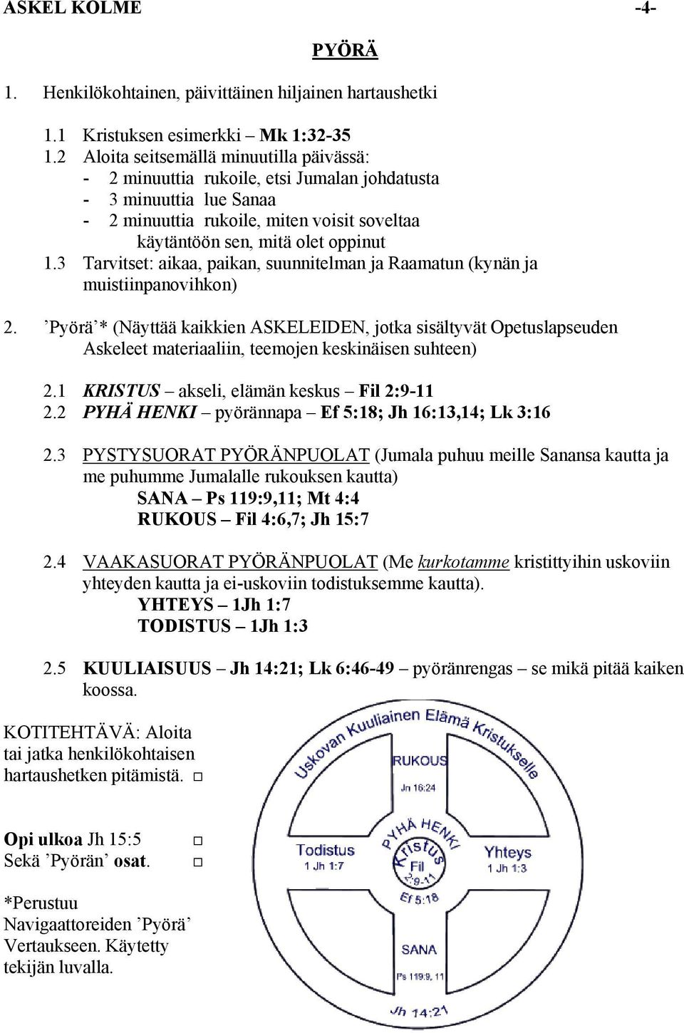 3 Tarvitset: aikaa, paikan, suunnitelman ja Raamatun (kynän ja muistiinpanovihkon) 2.