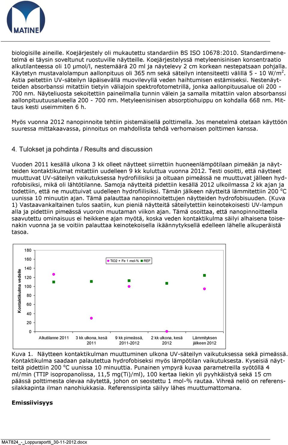 Käytetyn mustavalolampun aallonpituus oli 365 nm sekä säteilyn intensiteetti välillä 5-10 W/m 2. Astia peitettiin UV-säteilyn läpäisevällä muovilevyllä veden haihtumisen estämiseksi.