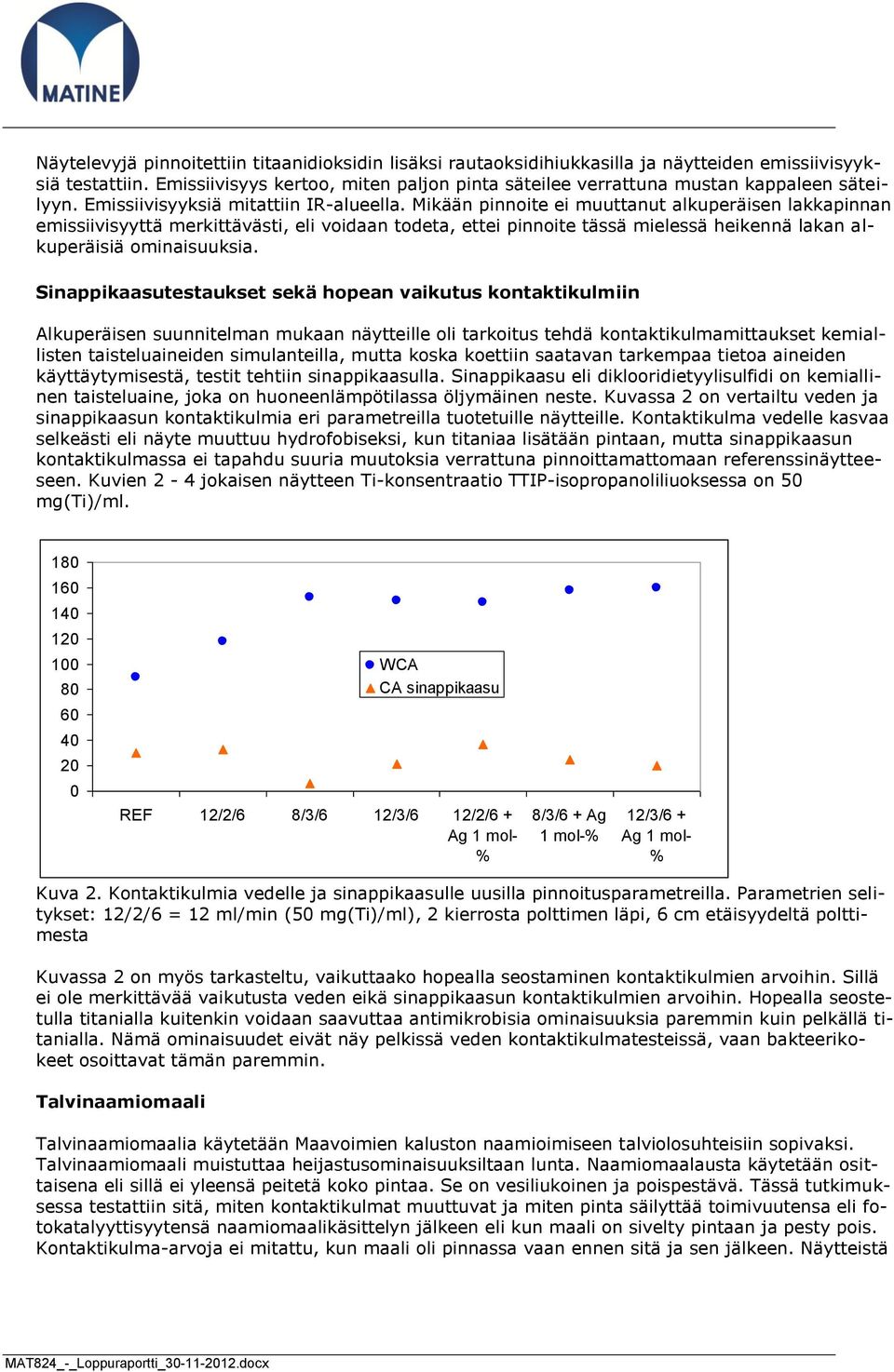 Mikään pinnoite ei muuttanut alkuperäisen lakkapinnan emissiivisyyttä merkittävästi, eli voidaan todeta, ettei pinnoite tässä mielessä heikennä lakan alkuperäisiä ominaisuuksia.