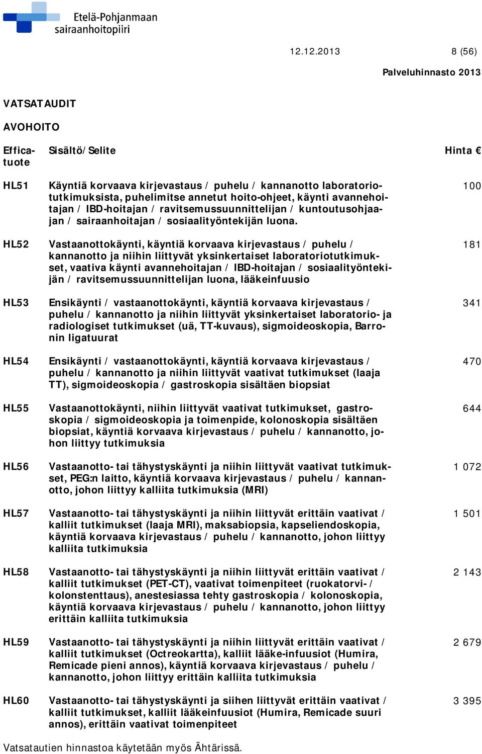 100 HL52 Vastaanottokäynti, käyntiä korvaava kirjevastaus / puhelu / kannanotto ja niihin liittyvät yksinkertaiset laboratoriotutkimukset, vaativa käynti avannehoitajan / IBD-hoitajan /