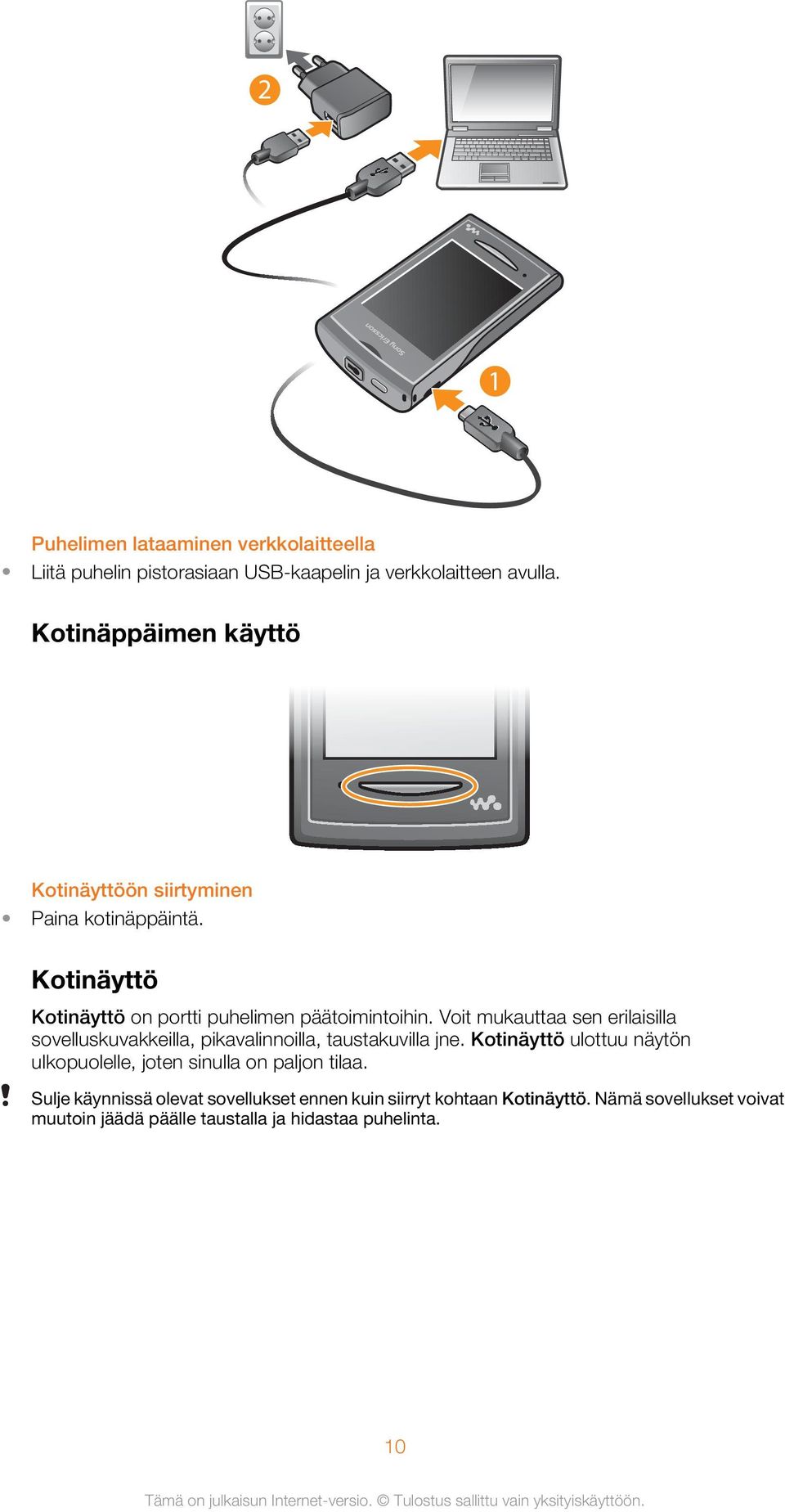 Voit mukauttaa sen erilaisilla sovelluskuvakkeilla, pikavalinnoilla, taustakuvilla jne.