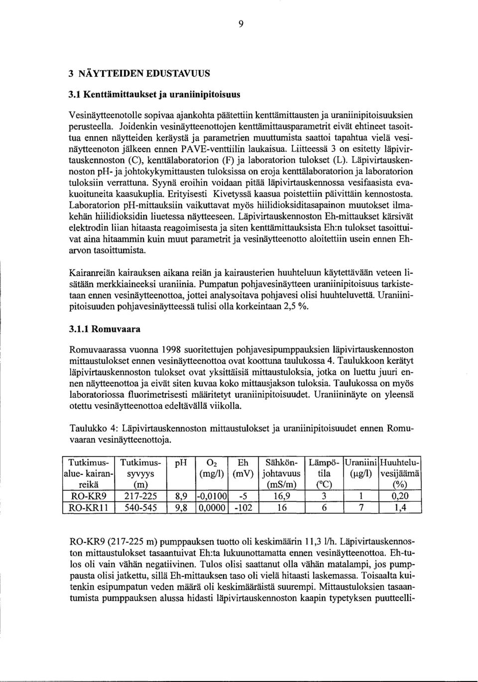 PAVE-venttiilin laukaisua. Liitteessä 3 on esitetty läpivirtauskennoston (C), kenttälaboratorion (F) ja laboratorion tulokset (L).