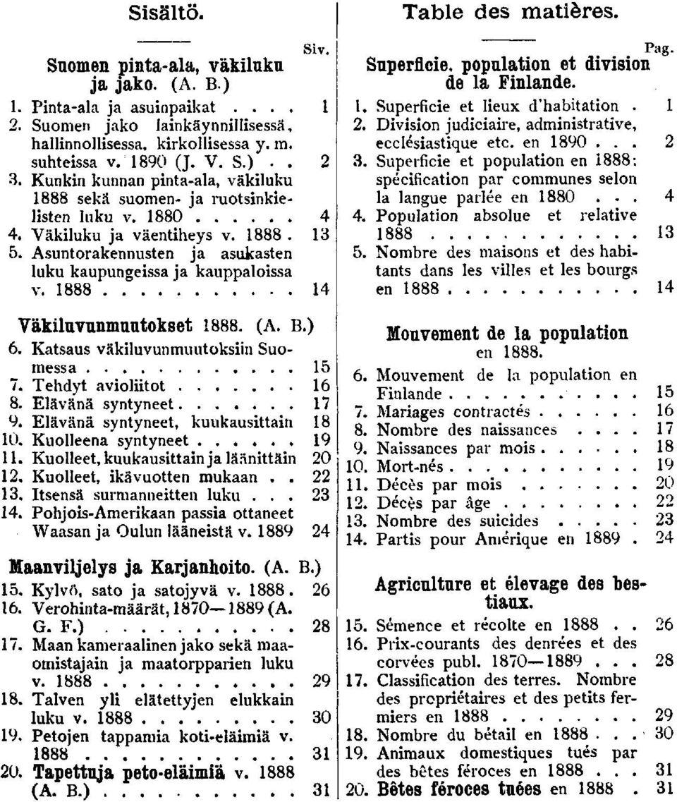 . Dvson judcare, admnstratve, ecclésastque etc. en 0.... Superfce et populaton en ; spécfcaton par communes selon la langue parlée en 0.... Populaton absolue et relatve.