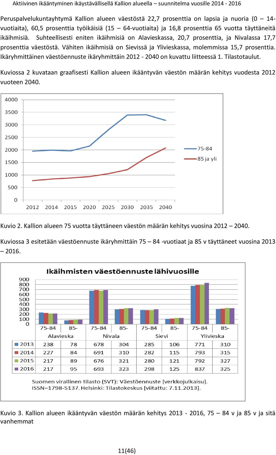 Ikäryhmittäinen väestöennuste ikäryhmittäin 2012-2040 on kuvattu liitteessä 1. Tilastotaulut.