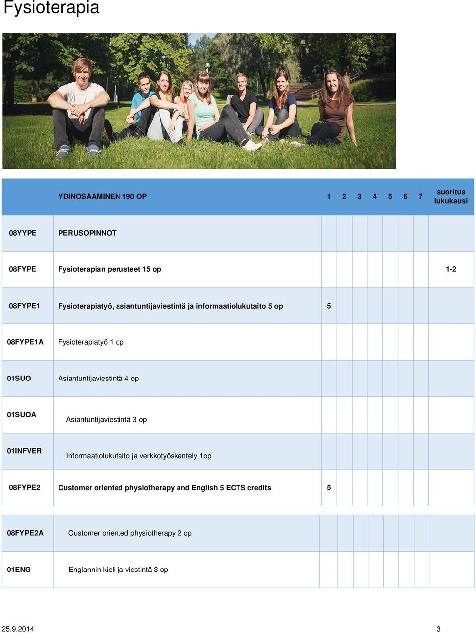 Asiantuntijaviestintä 4 op 01SUOA Asiantuntijaviestintä 3 op 01INFVER Informaatiolukutaito ja verkkotyöskentely 1op 08FYPE2