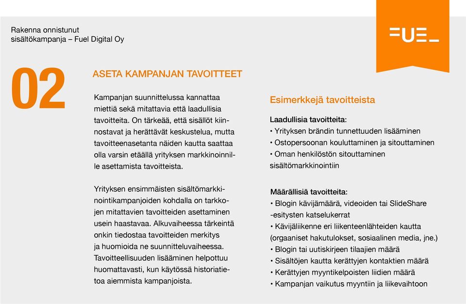 tavoitteista Laadullisia tavoitteita: Yrityksen brändin tunnettuuden lisääminen Ostopersoonan kouluttaminen ja sitouttaminen Oman henkilöstön sitouttaminen sisältömarkkinointiin Yrityksen