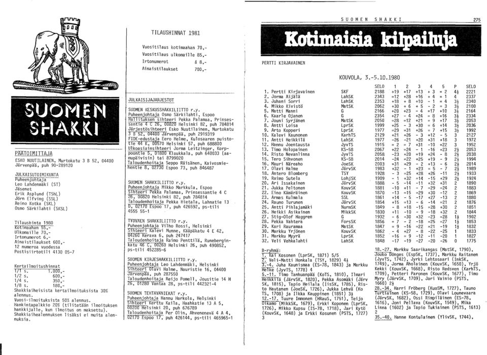 600,- 1/4 s. 350,- 1/8 s. 180,- Shakkiaiheisista kertailmoituksista 30% alennus. Vuosi-ilmoituksista 50% alennus. Hankintapalkkio 0% (tilitetään ilmoituksen hankkijalle, kun ilmoitus on maksettu).