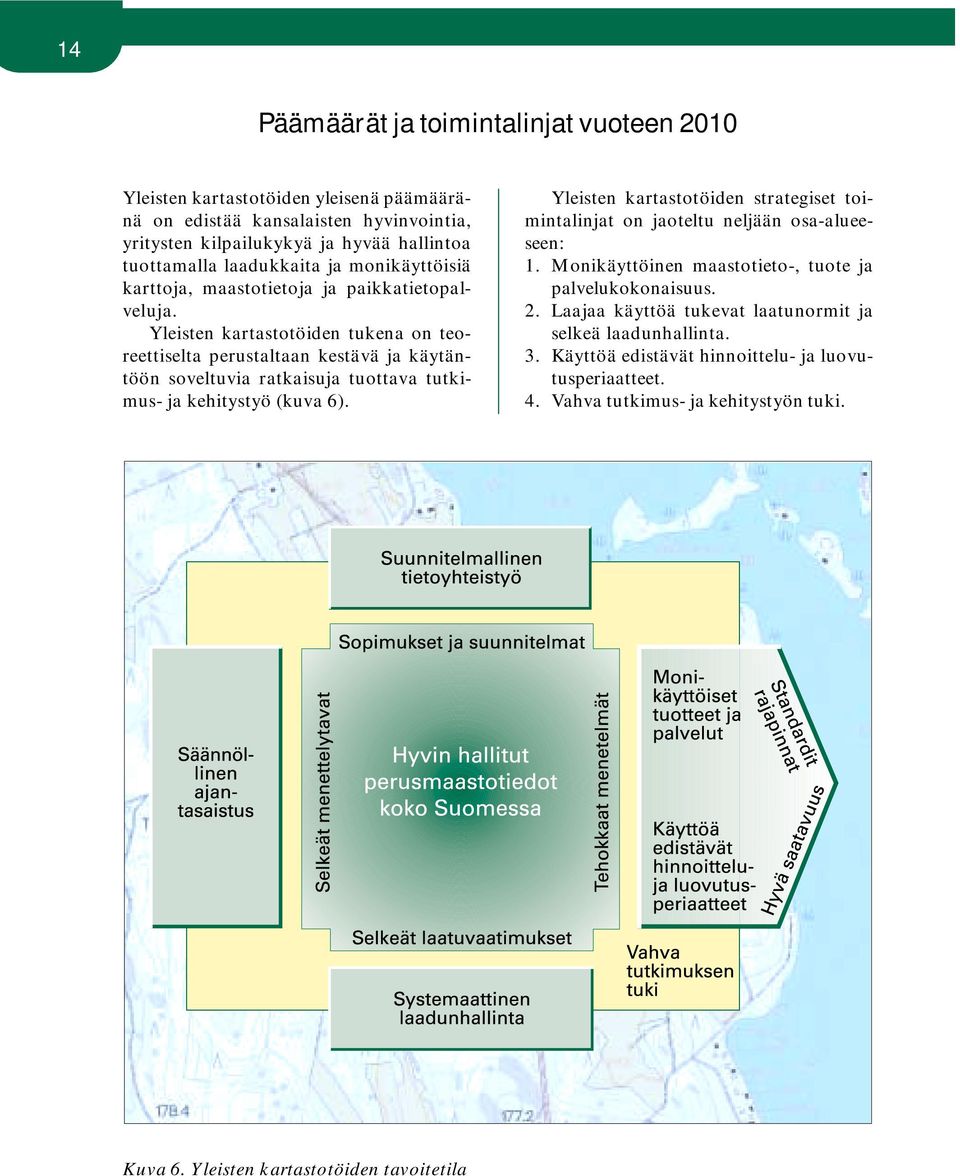 Yleisten kartastotöiden tukena on teoreettiselta perustaltaan kestävä ja käytäntöön soveltuvia ratkaisuja tuottava tutkimus- ja kehitystyö (kuva 6).
